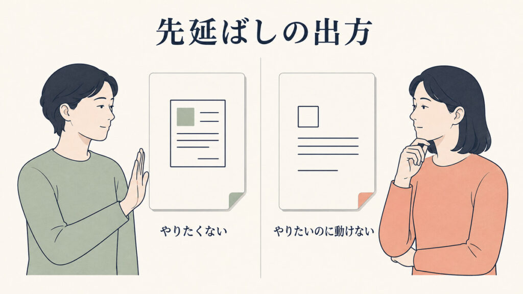 やりたくない先延ばしと、やりたいのに動けない先延ばしを対等に比較する図