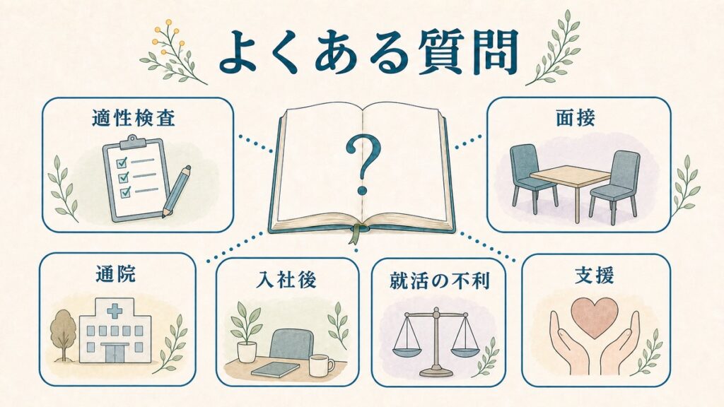 ADHDと就活に関する六つのよくある質問を整理した図