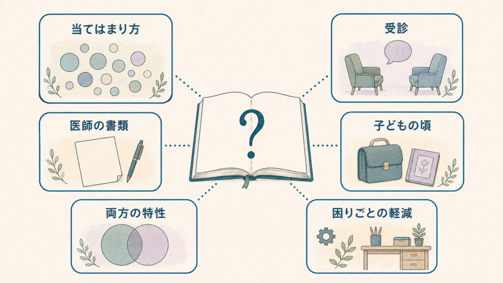 大人の発達障害グレーゾーンのセルフチェックに関するFAQを整理した図