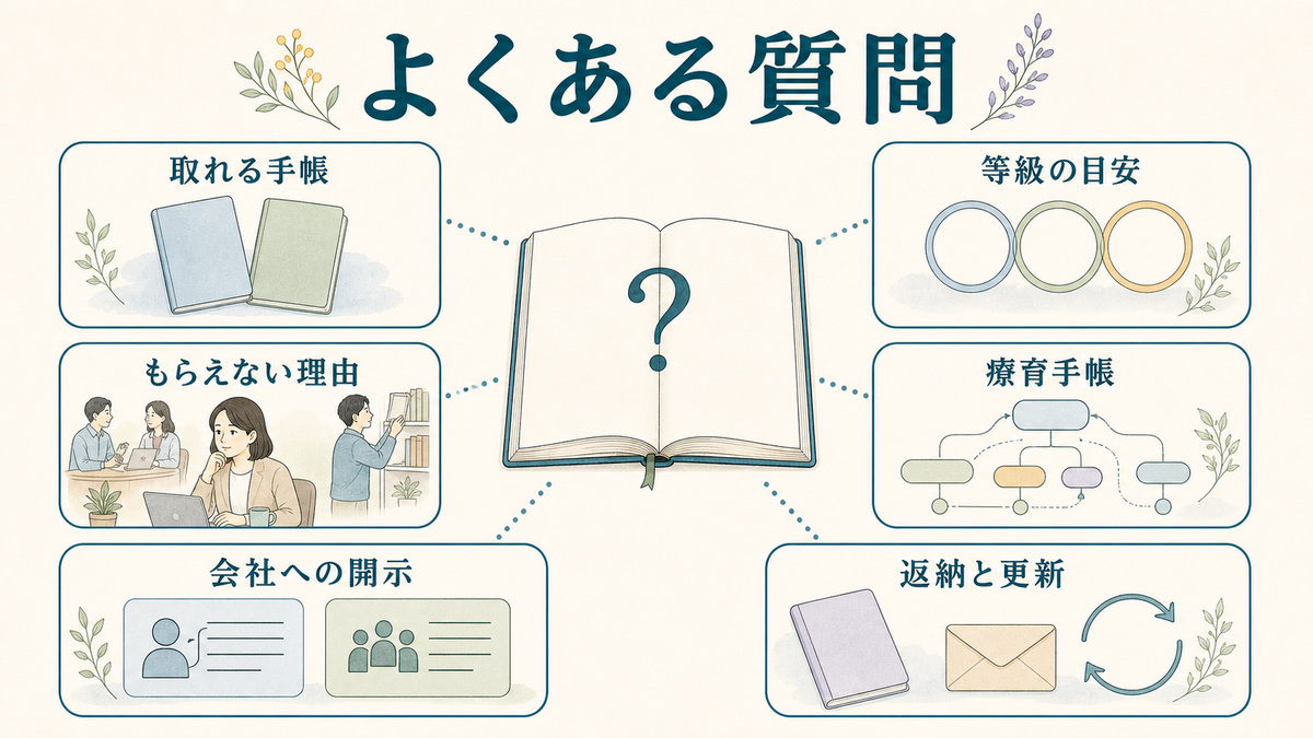 ASDの手帳の種類、等級、もらえない理由、療育手帳、会社への開示、返納と更新を整理したFAQ図解