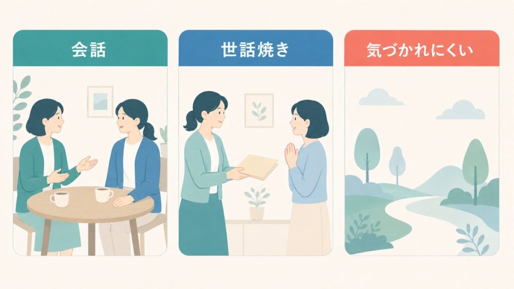 会話や世話焼きを自然に楽しむ女性の特性が気づかれにくいことを示す図