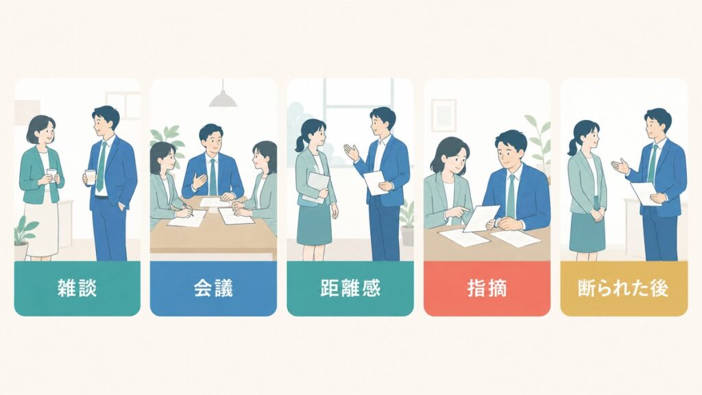 職場や家庭で関わり方のずれが表れやすい五つの場面を対等に示す図