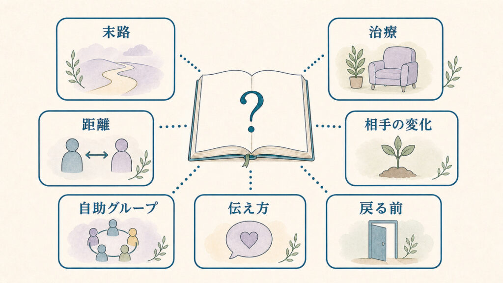 末路・治療・距離・相手の変化・自助グループ・伝え方・戻る前の確認を示すFAQ図解