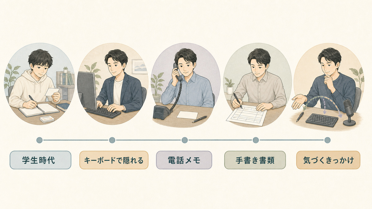学生時代からキーボード中心の仕事を経て、電話メモや手書き書類で気づく時間軸の図解