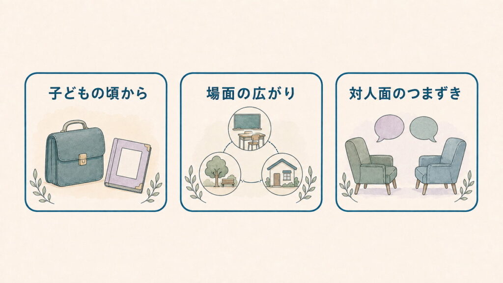 HSPと発達障害グレーゾーンを整理する三つの観点を示す図