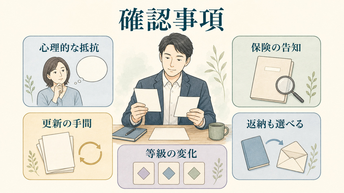 心理的な抵抗、保険の告知、更新の手間、等級の変化、返納という確認事項を穏やかに整理した図解